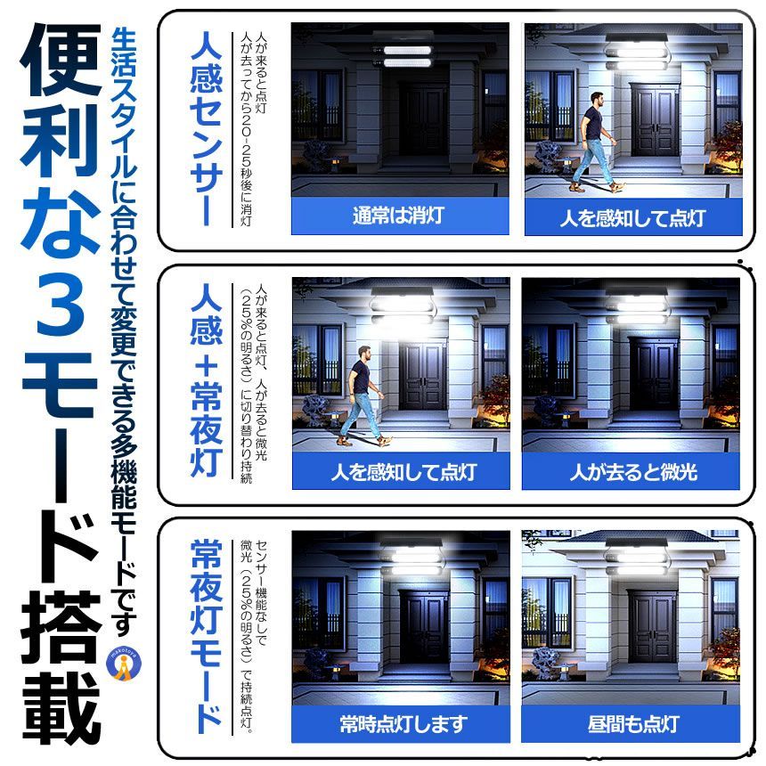 ソーラーライト 分離型