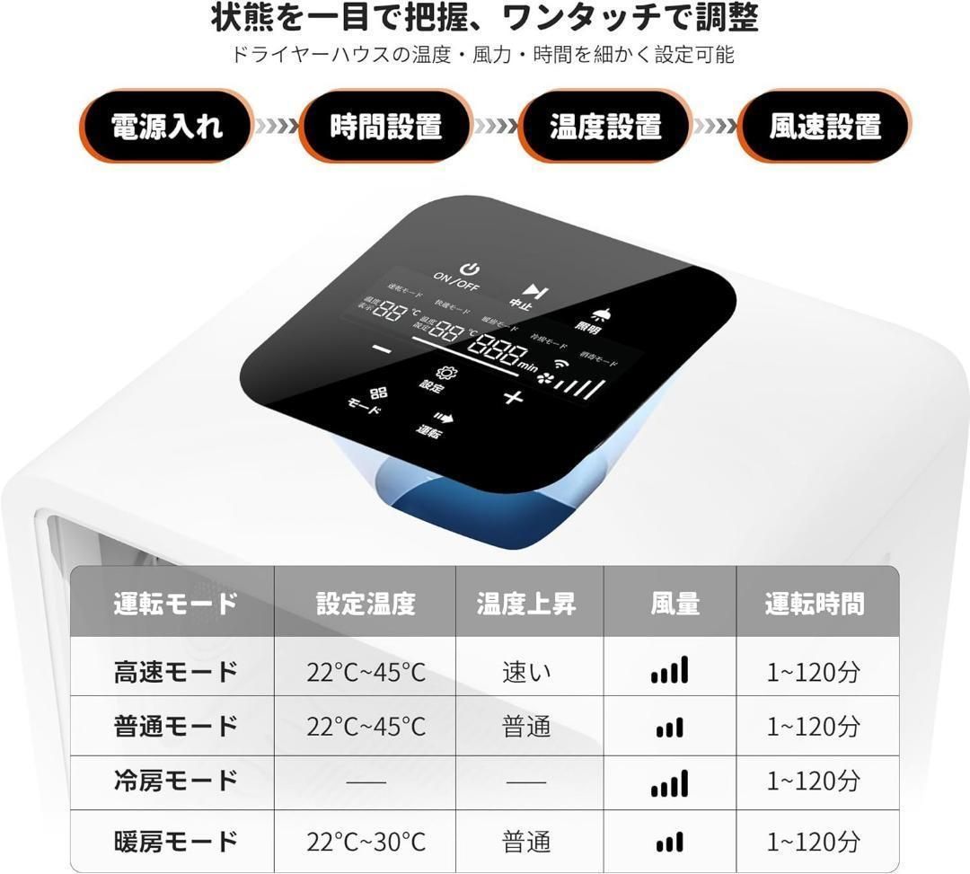 静音設計❣ マイナスイオン ドライヤーハウス 新作 ペット 犬 猫 1562