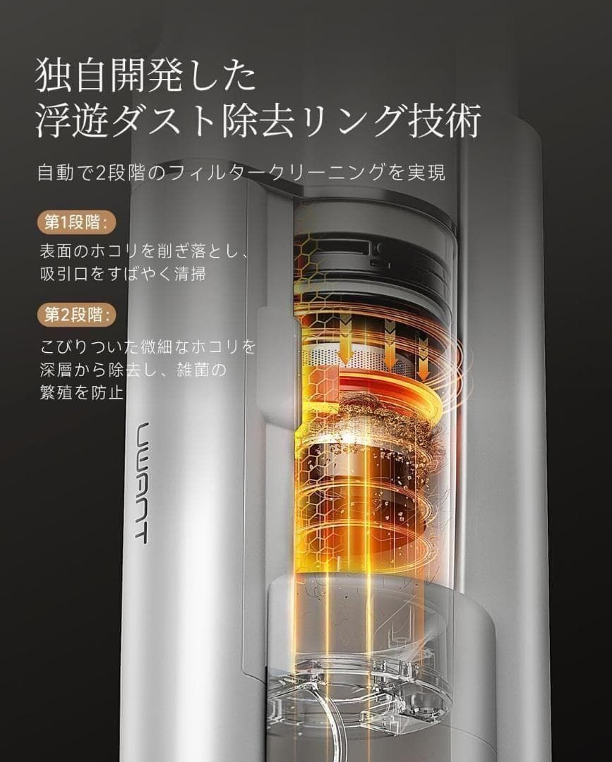 自動ゴミ収集❣ 掃除機 コードレス ドック充電・収納・ゴミ収集一体型 1429