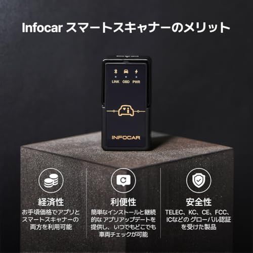 Infocarスマートスキャナー|