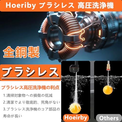 バッテリー2個 20000mAh