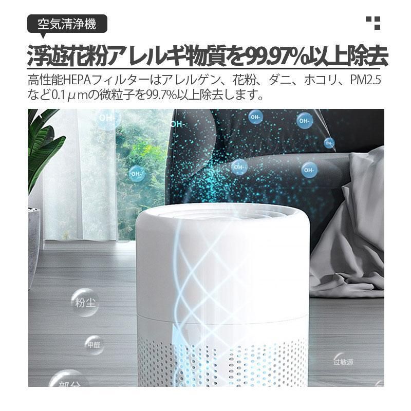 空気清浄機 花粉 小型 15畳 PM2.5 省エネ 卓上 静音 加湿なし 除菌 集 