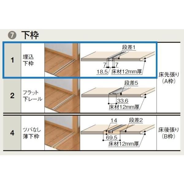 ノンケーシング枠