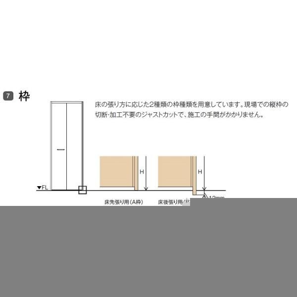 折戸レールタイプ