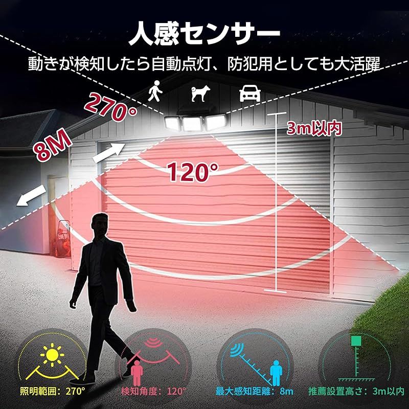 ソーラーライト 屋外 防水 【2025初売り 2200mAh大容量 3面発光＆超高