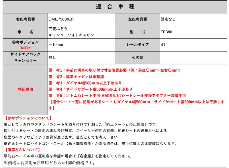 レカロSR _L 系 FEB80 三菱ふそう キャンターワイドキャビン 運転席 | 右席 用シートレール 1ポジション N SPORT製 保安基準適合