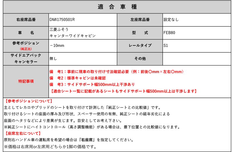 BRIDE_フルバケ FEB80 三菱ふそう キャンターワイドキャビン 運転席 | 右席 用シートレール 1ポジション N SPORT製 保安基準適合