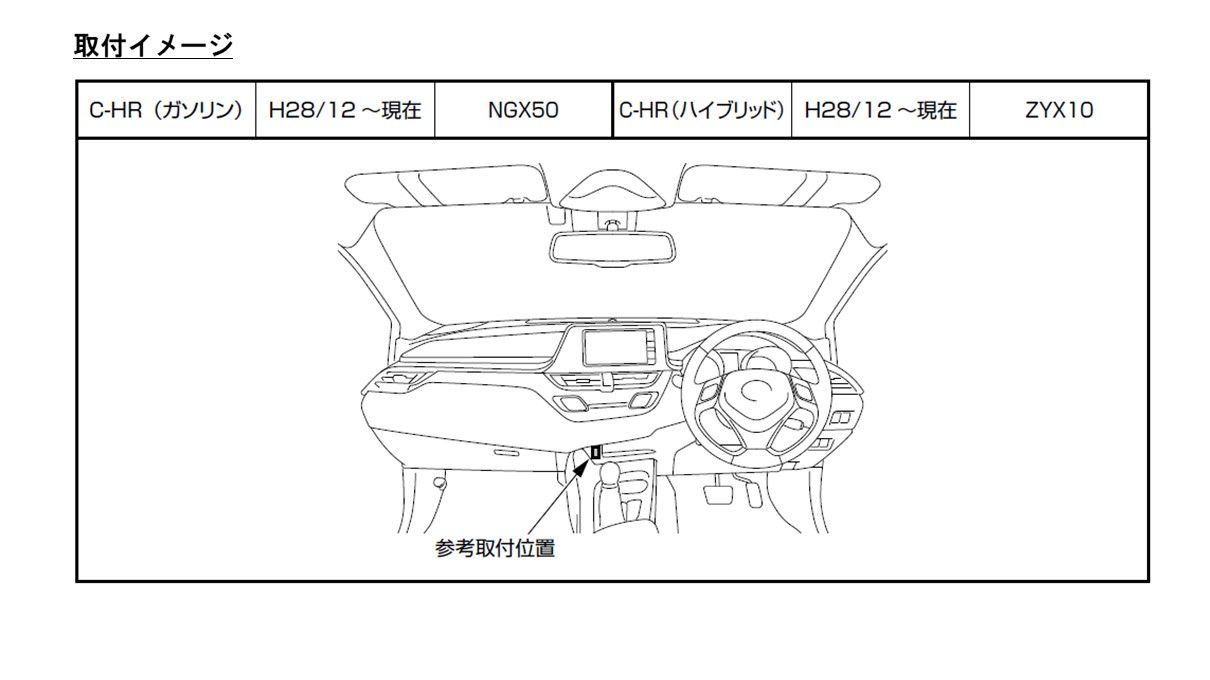 HDMI接続ユニット