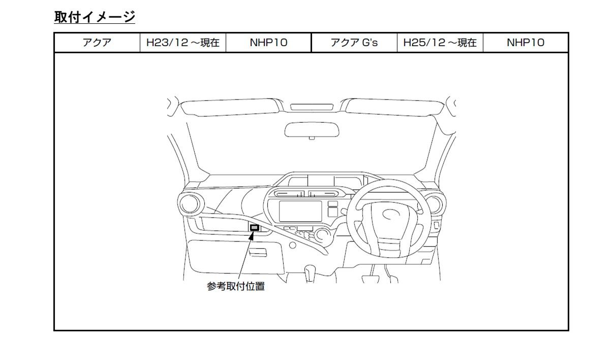 HDMI接続ユニット 1.75m