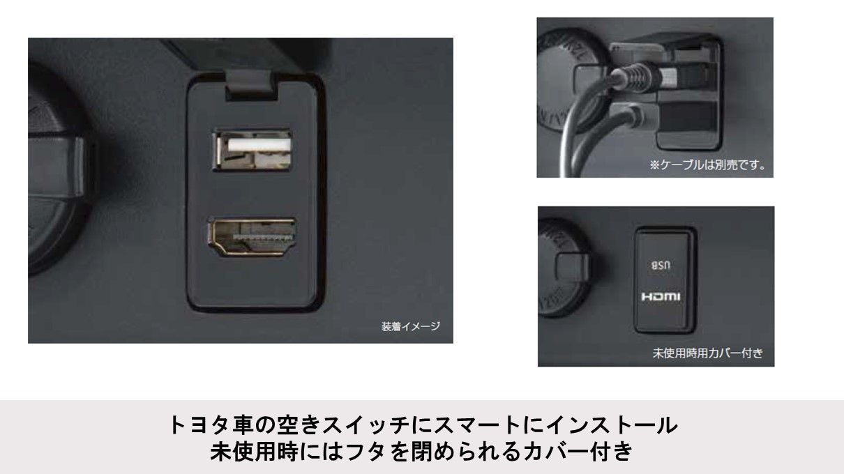 ビルトインUSB