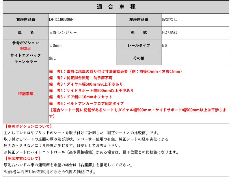 レカロ CT|C-Classic FD7J レンジャー 運転席 | 右席 用シートレール 6ポジション N SPORT製 保安基準適合