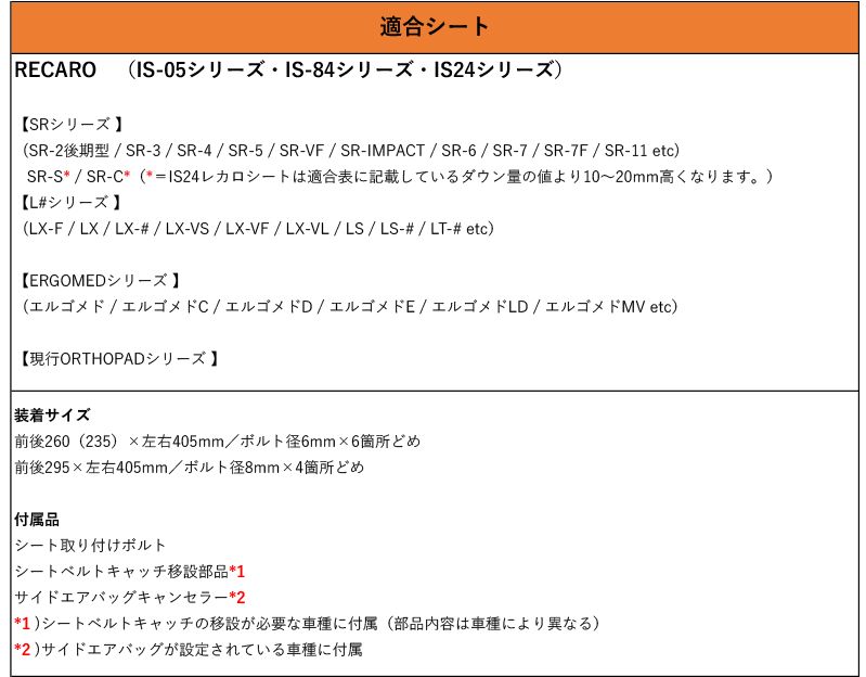 R8AH01 プジョー508用シートレール