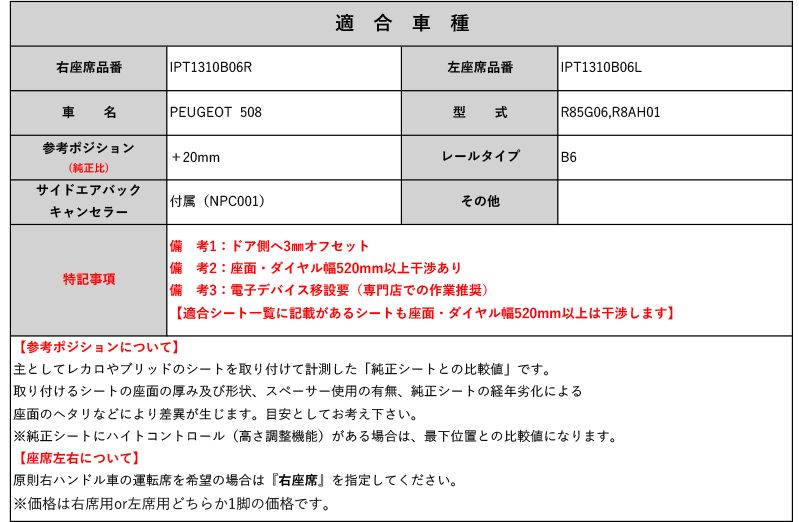 BRIDE_MOタイプ R85G06 R8AH01 プジョー508用シートレール 6ポジション N SPORT製 保安基準適合