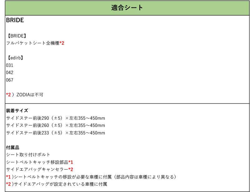 プジョー508用シートレール 6ポジション
