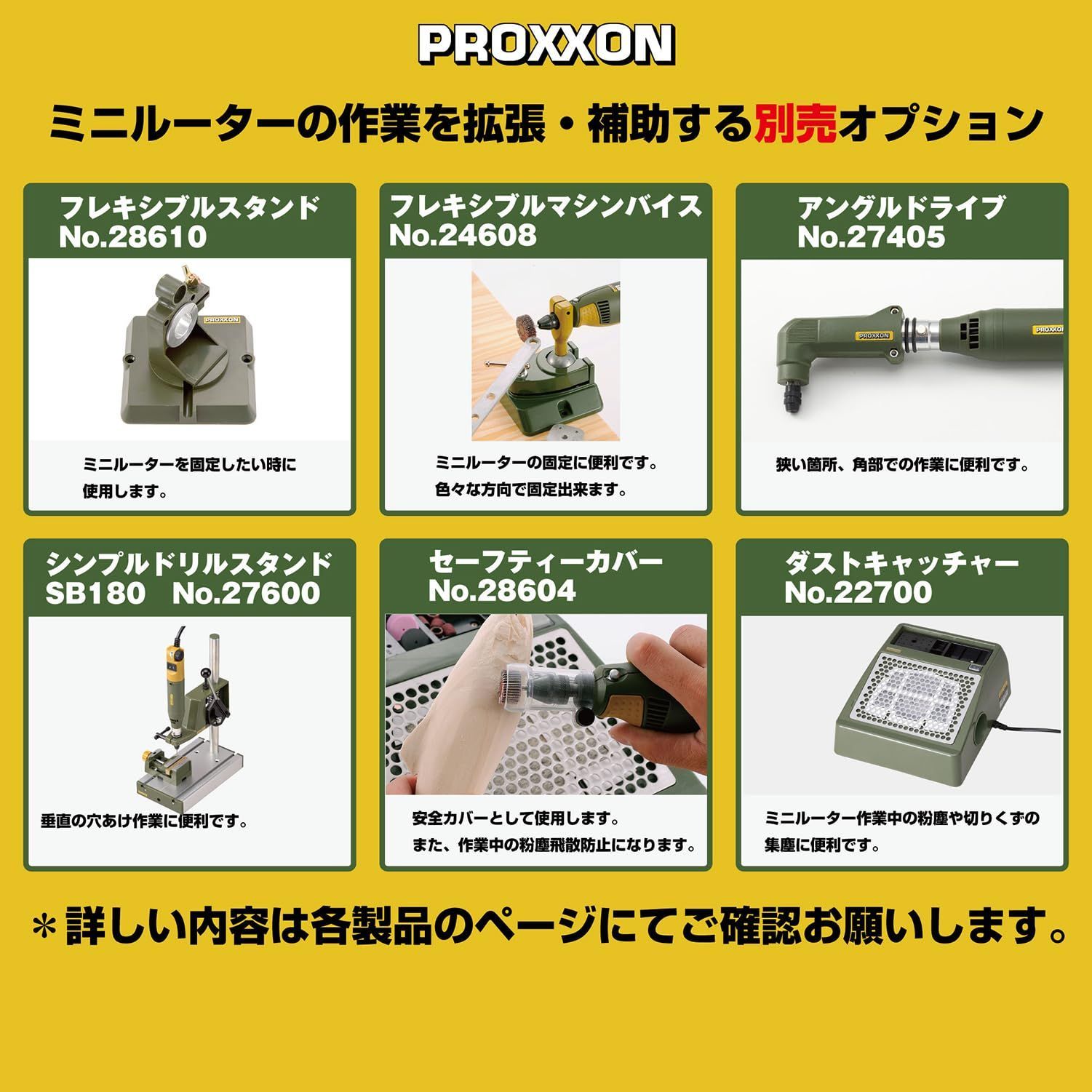 ミニルーター 回転数が調節