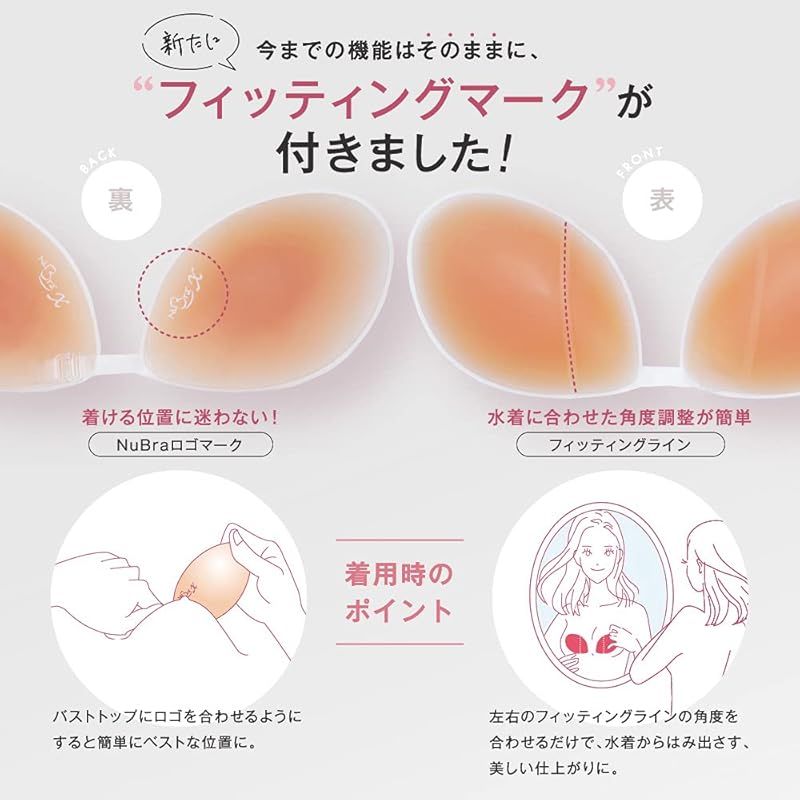 プラスIIフィット