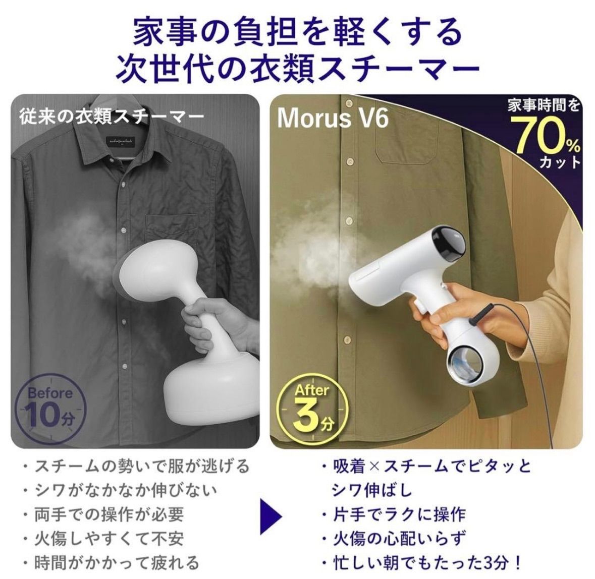 Morus】V6 衣類スチーマー スチームアイロン 真空吸着式