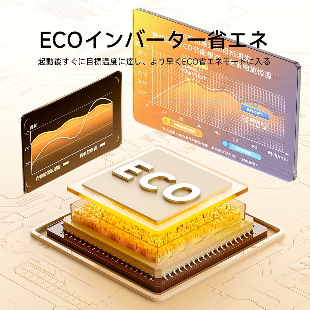 SOTHING加湿ヒーター-スター 2023冬新商品最強モデル 暖房器 雰囲気 