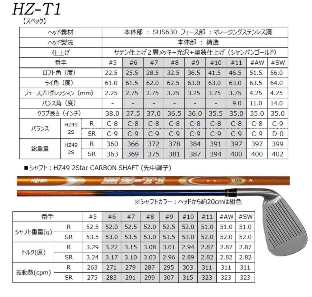 新品未使用品 HONMA HZ-T1 2S SW サンドウェッジ 硬さSR - メルカリ