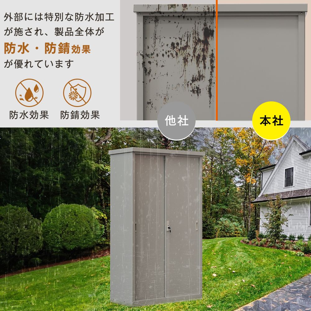 物置 物置 屋外 大型 倉庫 大型物置 戸外収納庫 物置 防水/耐侯 収納