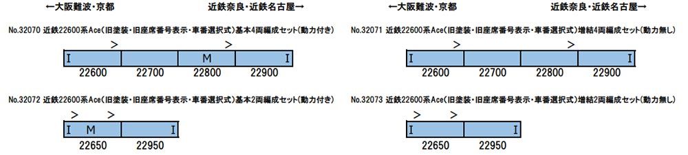 11月発売 近鉄22600系Ace 旧塗装 旧座席番号表示 車番選択式 基本4両編成セット 動力付き グリーンマックス 32070 鉄道模型 Nゲージ グリーンマックス
