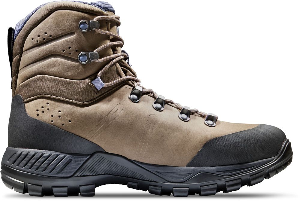 サポート力 グリップ力