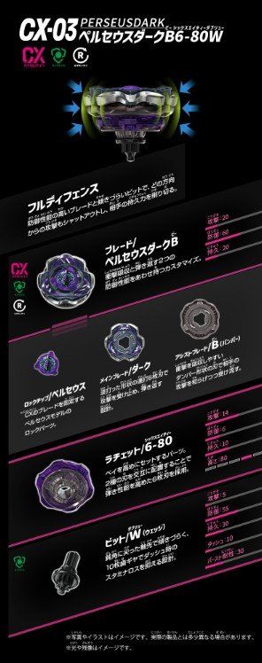 2個セット ／ ベイブレードX CX-02 スターター ウィザードアークR4