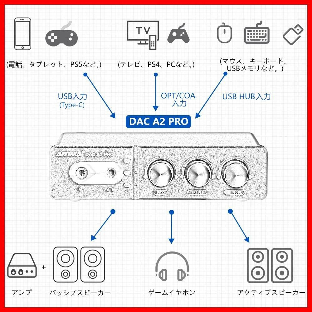  DAC USB デジタル ステレオ ミニHiFi マイク対応 アンプ ヘッドフォンアンプ ゲームデコーダー HUB CM 6542 A 2 PRO AIYIMA ヘッドホンアンプ ヘッドホンアンプ DAC
