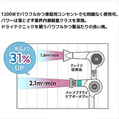 新品】クレイツイオン エレメアドライ ケアポータブル SCD-L01F 1200W