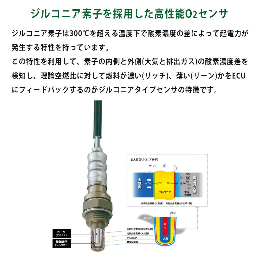 NTK製 O2センサー/オキシジェンセンサー エアトレック EXマニ用