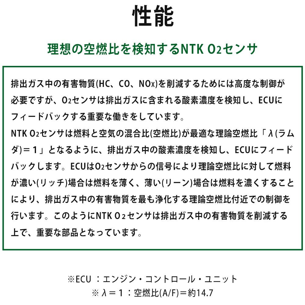 NTK O2センサー 酸素センサー ムーブ L175S 2006.1～2010.12 OZA668-EE1