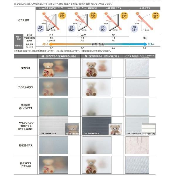 TOSTEMインプラス　単板ガラス（透明3ｍｍ・型4ｍｍ）　幅500ｍｍ×高2200ｍｍまで 二重窓 内窓 インプラス リクシル FIX窓 単板ガラス 透明3mm⁄型4mm