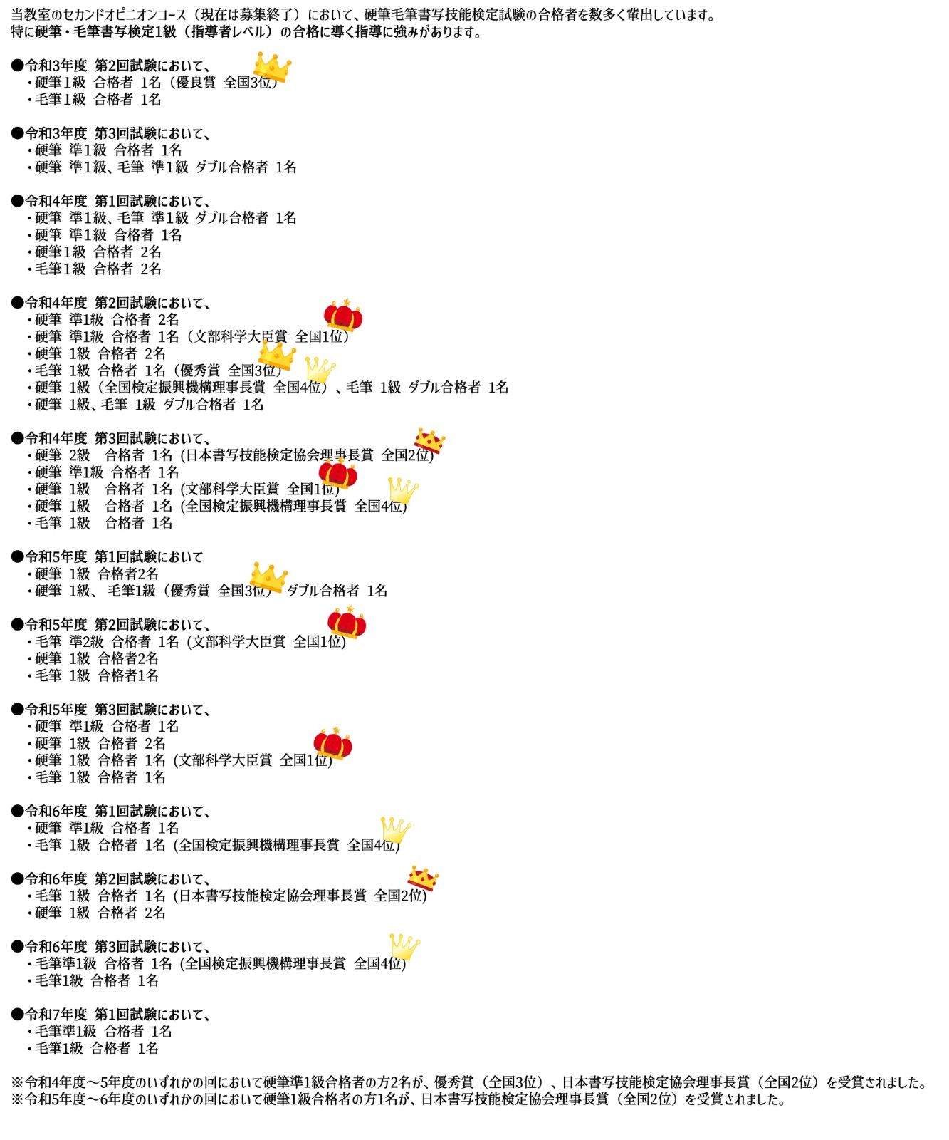 硬筆書写技能検定試験 4 級〜1 級答案作成マニュアル＋添削済み