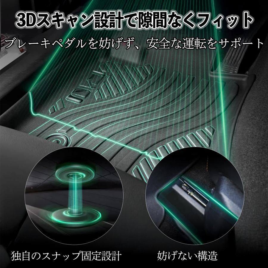 30系 アルファード / ヴェルファイア 3Dフロアマット フロント用 シルクブレイズ ケースペック SB-FM-30AV SilkBlaze 3DフロアマットVer.330系アルファード⁄ヴェルファイア