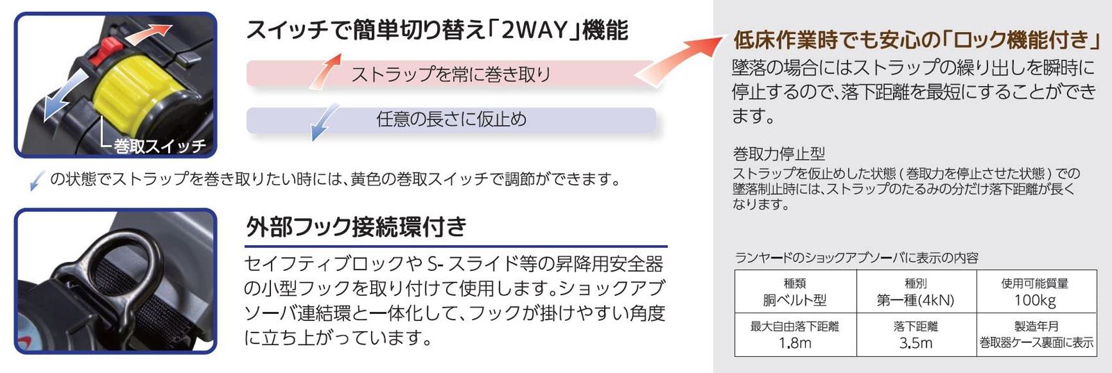 タイタン TITAN 胴ベルト型墜落制止用器具 ロック装置付き2WAY巻取器 巻取式補助ロープ YL S SLN505-RW-YL-S型
