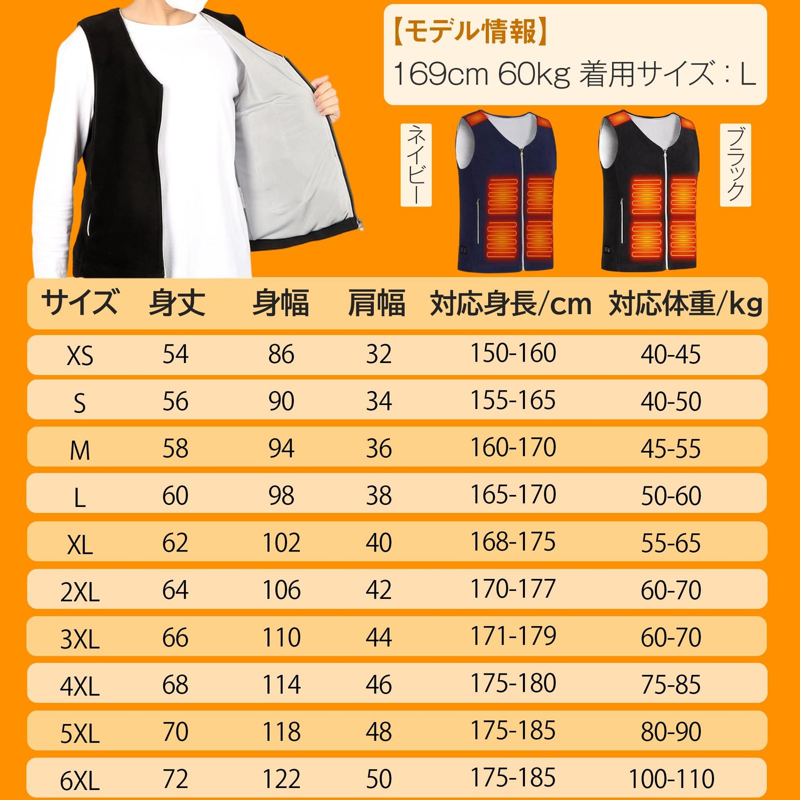 新品 [ｉｎｏｔｅｎｋａ] 電熱ベスト メンズ ヒーターべスト インナー 大きいサイズ 前後独立温度調整 3段階調整 薄手 薄型 軽量 フリース生地  作業着 速暖 電熱インナー 暖房ウェア Vネック 丸洗い USB給電 保温 男女兼用 xs-6xl - メルカリ