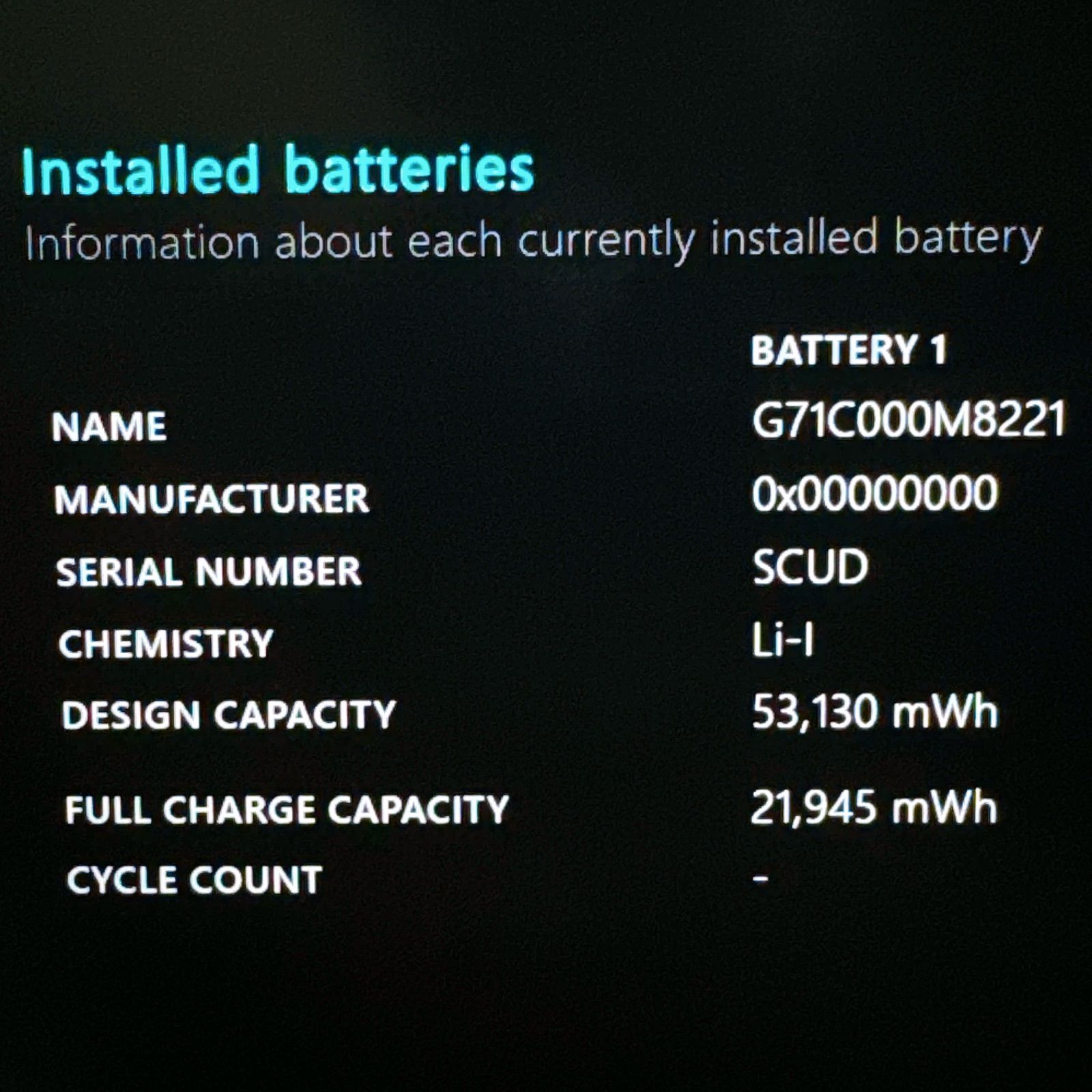 第11世代i5＆SSD メモリ8GB