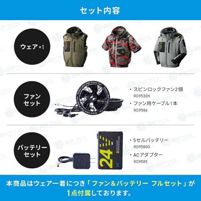 種類8：3L/07：グレー 【24V 2025年 GLOBALバッテリー＆ファン付き
