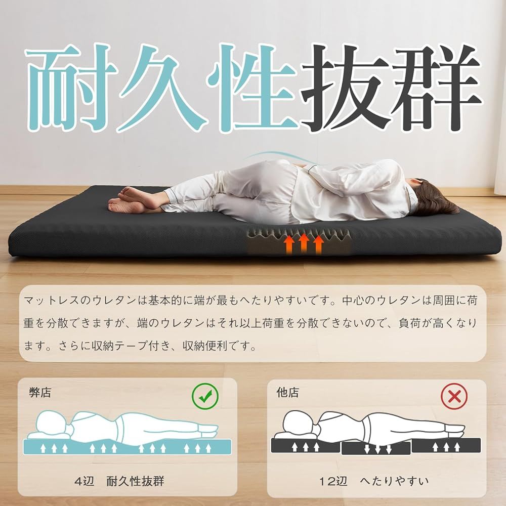 Mensu 高反発マットレス セミダブル 120 x オンライン 195㎝ ブラック