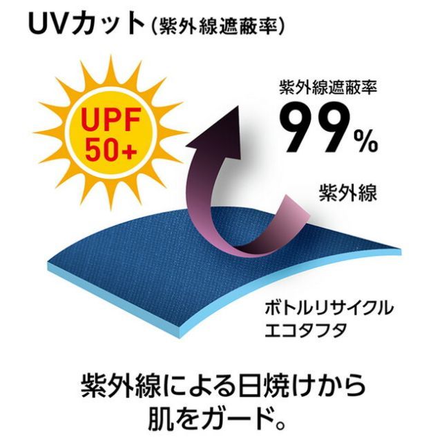 園芸用品 種類12：21 フラッシュイエロー/M 【2023年 ファン 