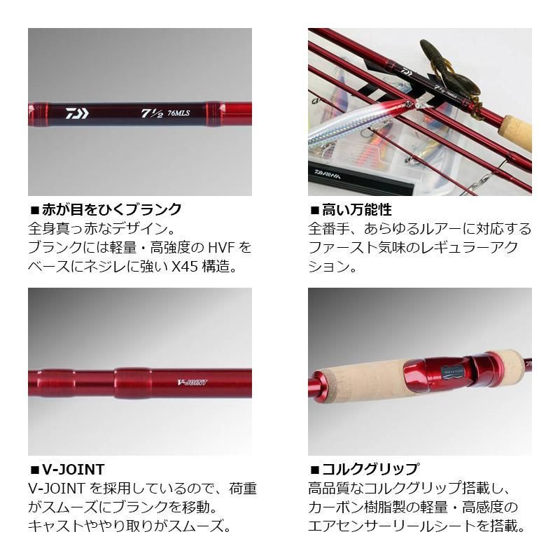 2 セブンハーフ