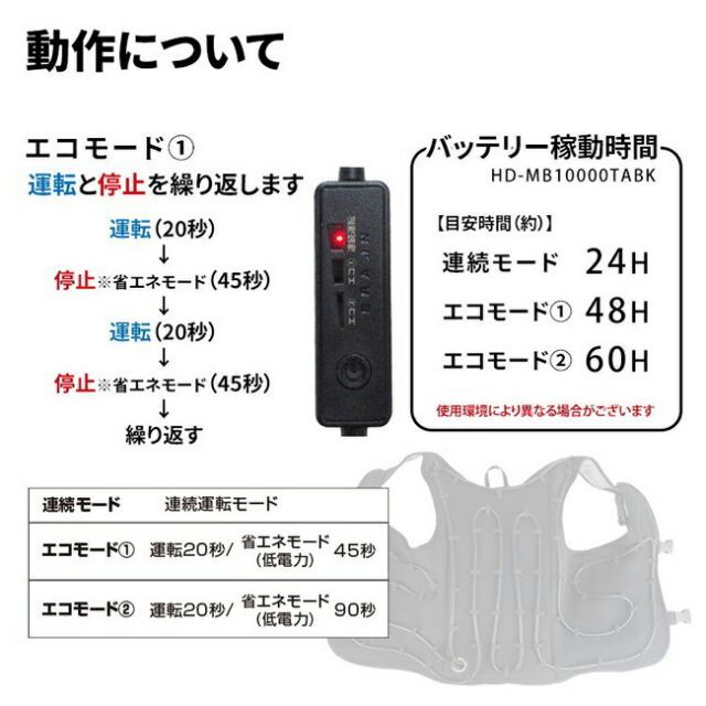 ブレイン BRAIN 【BR-862-2】BR-862 水冷ベスト[スライドジッパー式