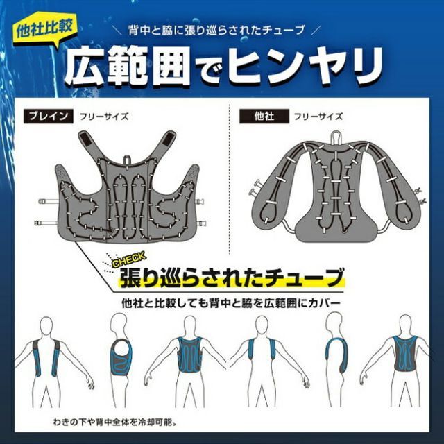 ブレイン BRAIN 【BR-862-2】BR-862 水冷ベスト[スライドジッパー式