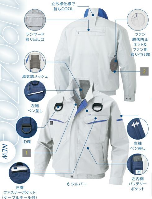 ふく 種類4：3：ネイビー/L 【12Vスターターキット ファン&バッテリー付き