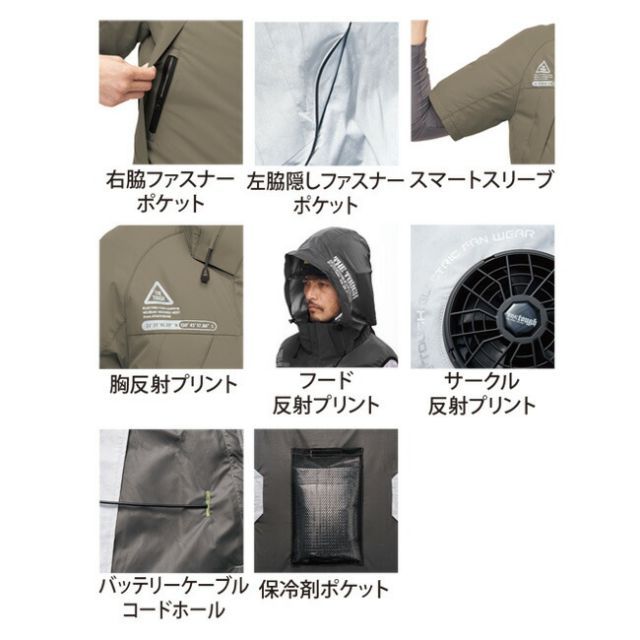 空調風神服のバッテリー＆ファン 値下げ交渉OK！空調風神服 ハイパワーファンバッテリーセット ハイ