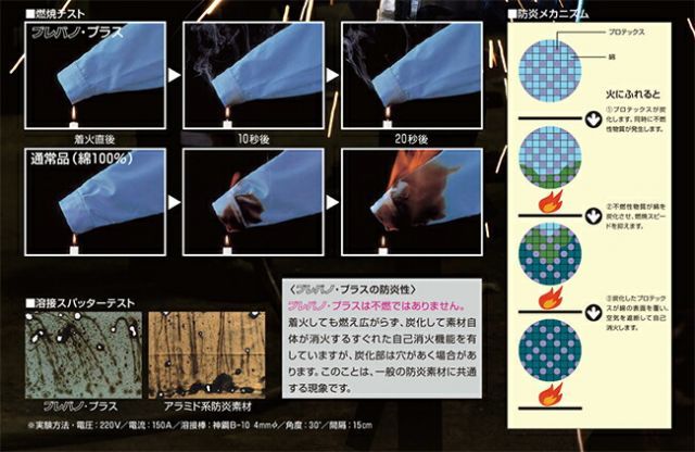 種類15：M/40 シルバー クロダルマ 空調ウェア エアーセンサー【258671