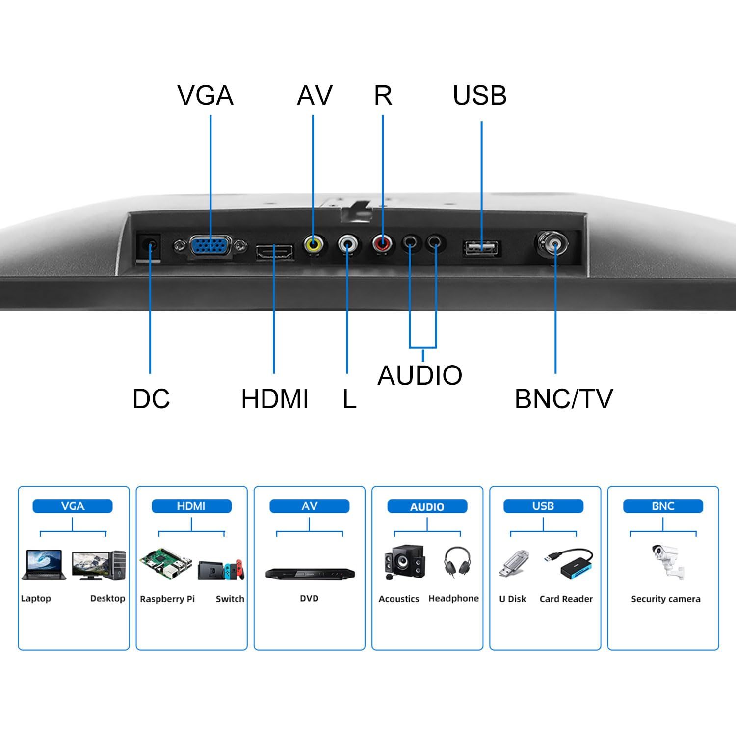 入力付き IPSスクリーンディスプレイ内蔵スピーカーVesa対応