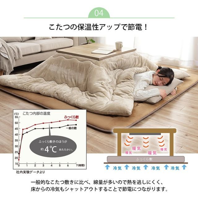 種類5：パープル/190×190cm 国産固綿40mm使用フランネル生地ふっくら敷