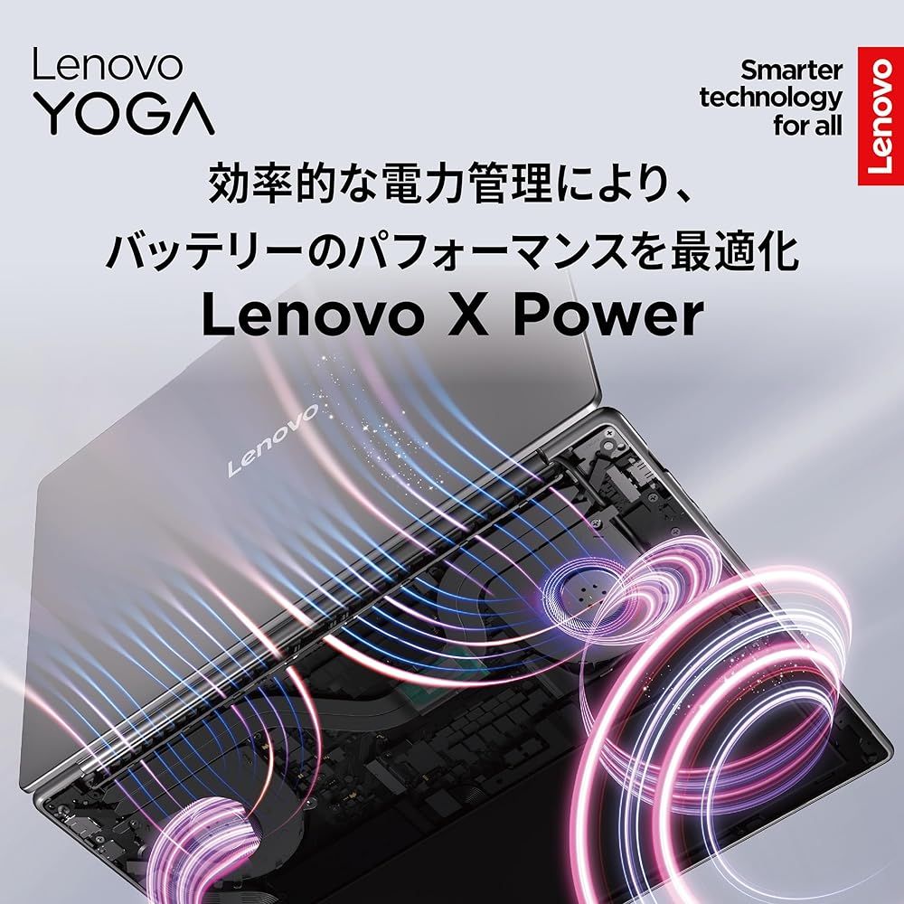 プロセッサー搭載