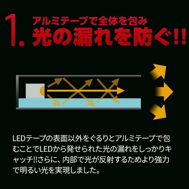 テープライト カスタム